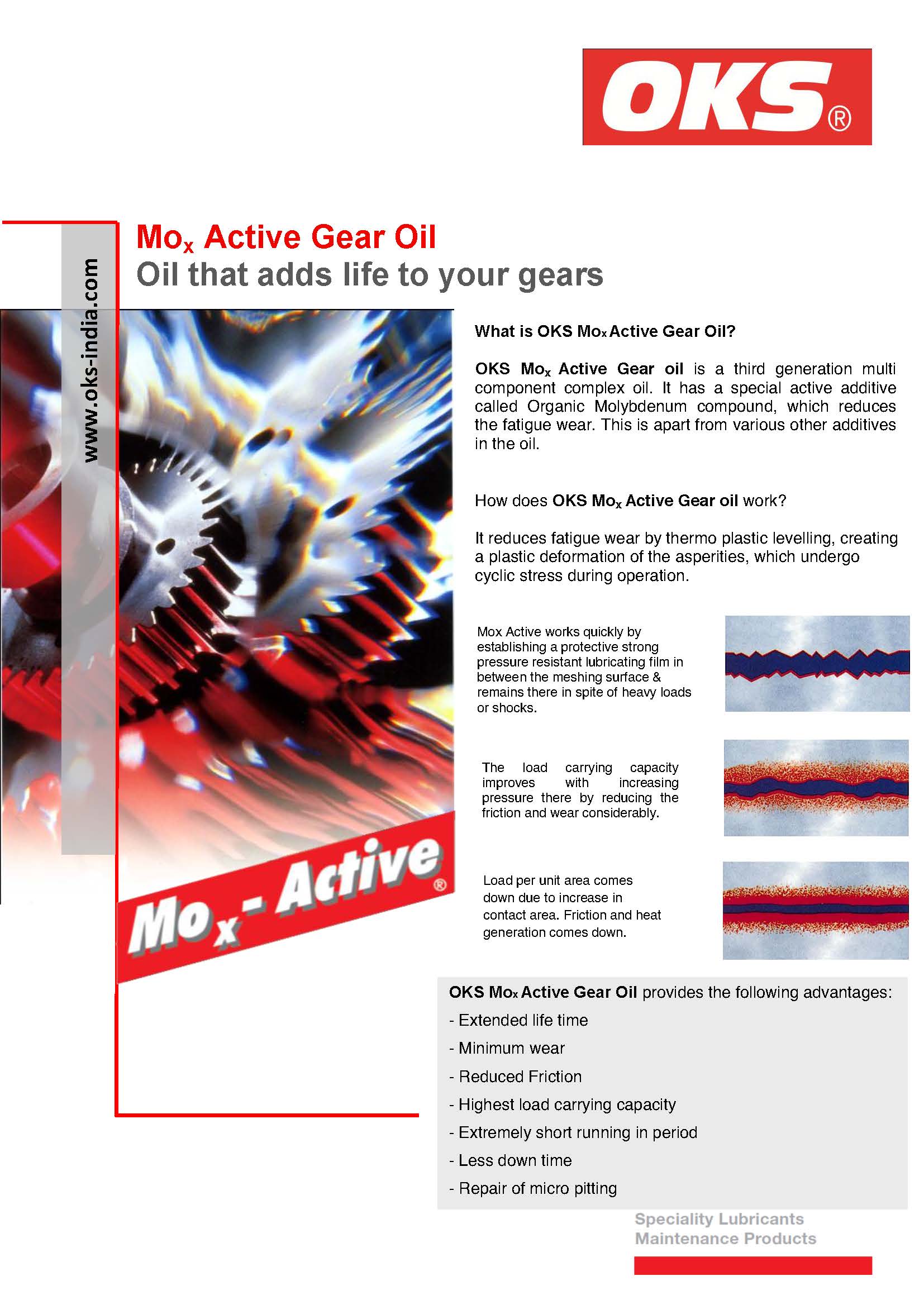 OKS Flyer l Mox Active Gear Oil